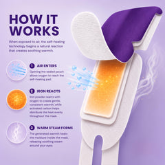 Body Restore mascarilla junto a una mano mostrando tamaño portátil y fácil transporte
