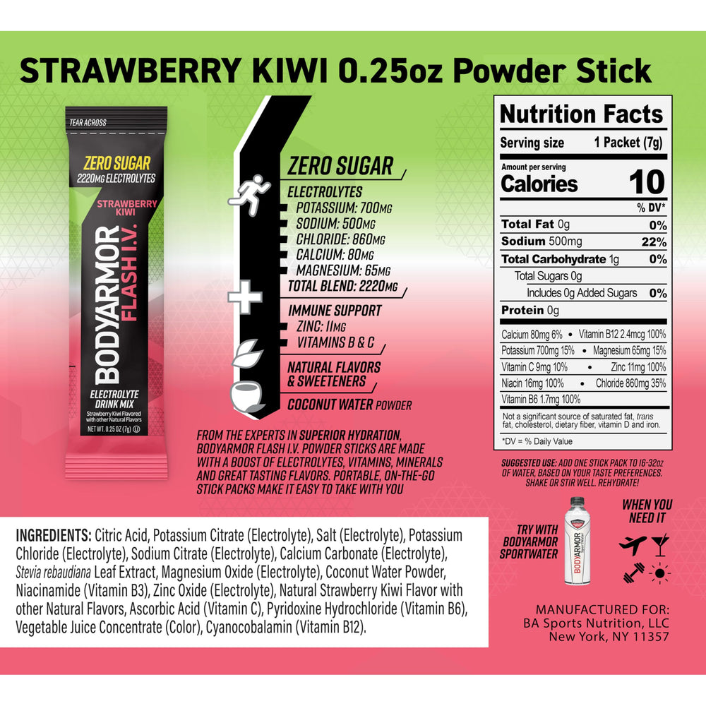 BODYARMOR etiqueta nutricional mostrando calorías y cero azúcares, información clara