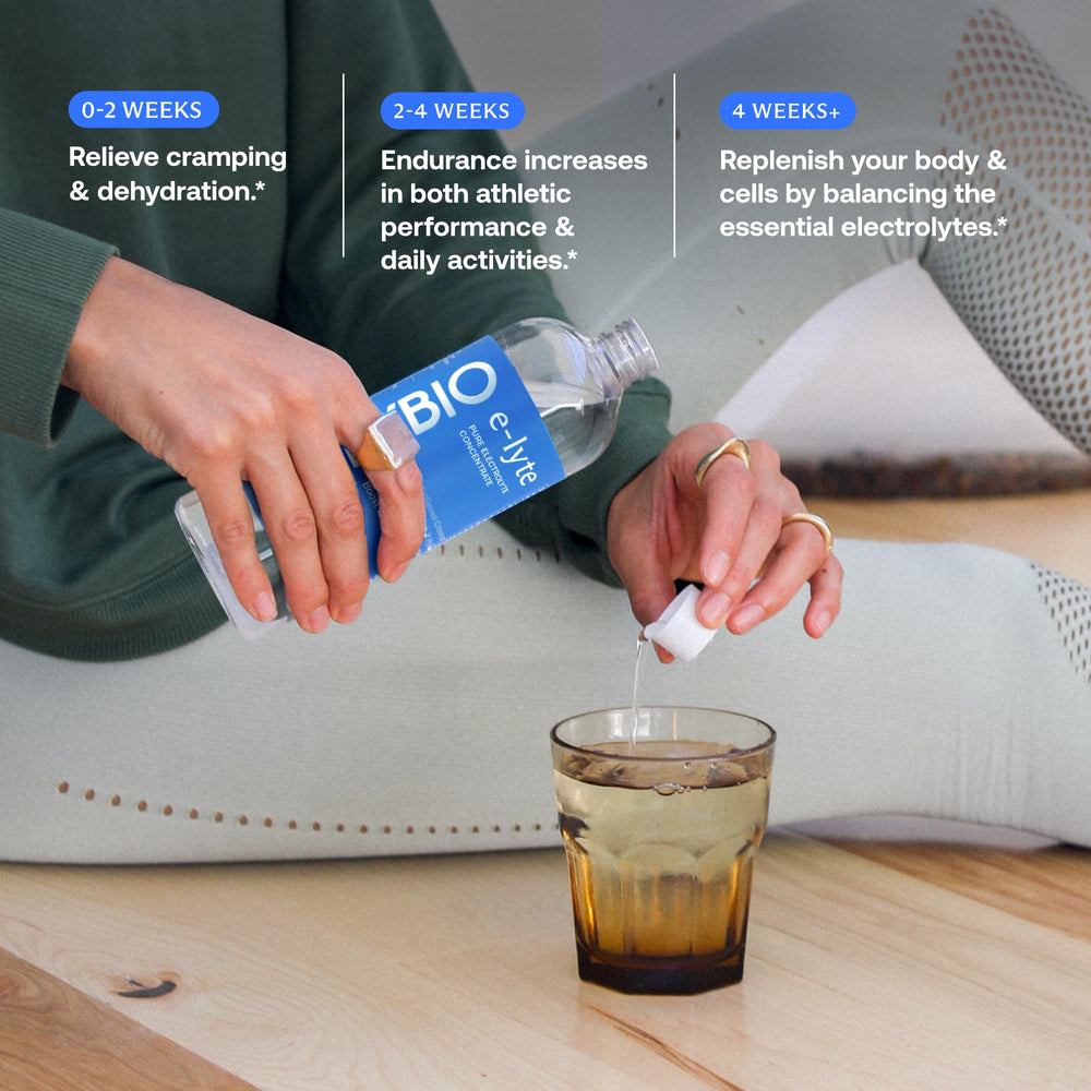 BodyBio e-Lyte etiqueta con ingredientes, transparencia y limpieza formulada