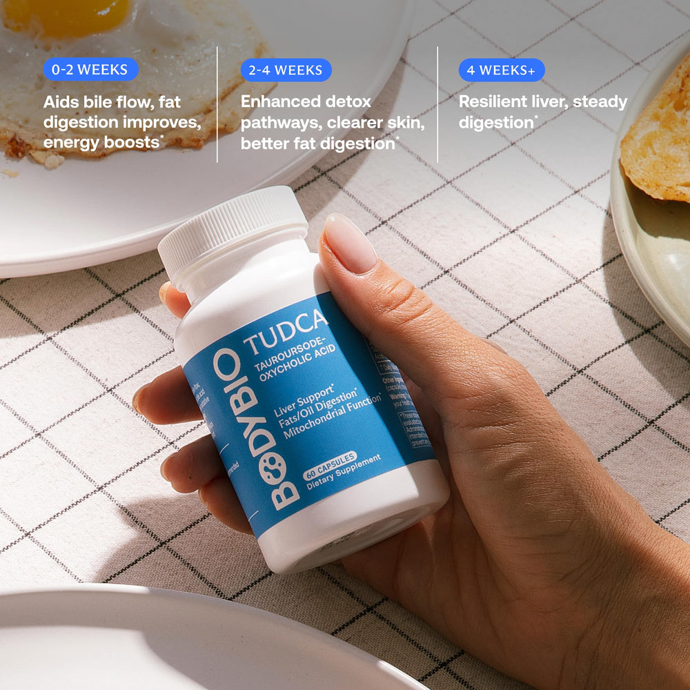 BodyBio primer plano de cápsula y su textura, beneficio fácil de tragar