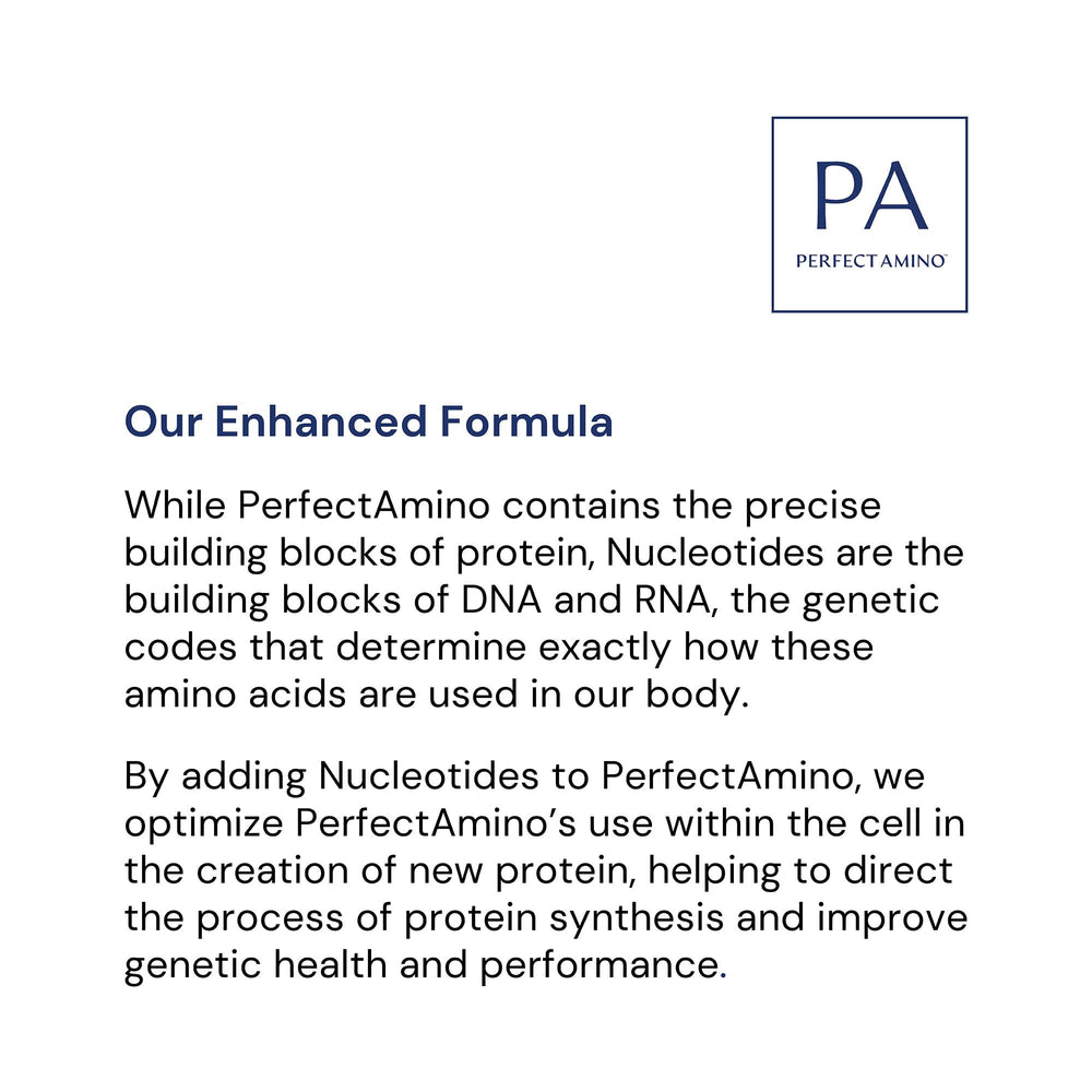 Envase de BodyHealth PerfectAmino junto a otros objetos para mostrar tamaño y 30 porciones