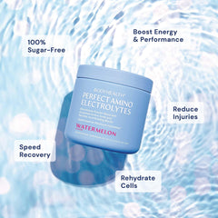 Vaso con BodyHealth PerfectAmino disuelto, hidratación sin azúcar y sabor refrescante