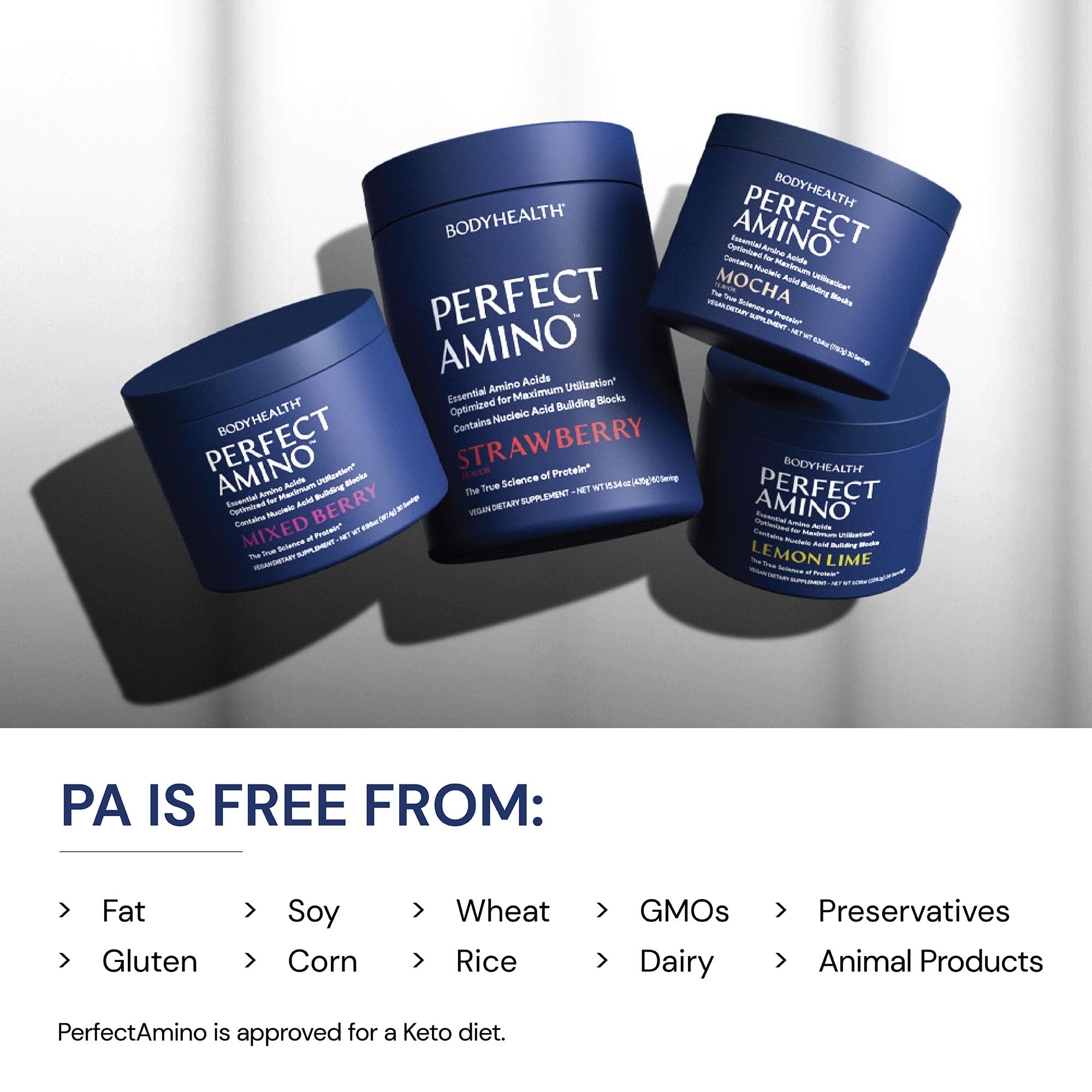 Etiqueta nutricional de BodyHealth PerfectAmino resaltando ingredientes veganos y cGMP