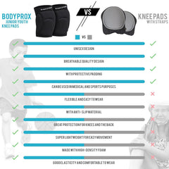 Bodyprox detalle del tejido transpirable que reduce el sudor