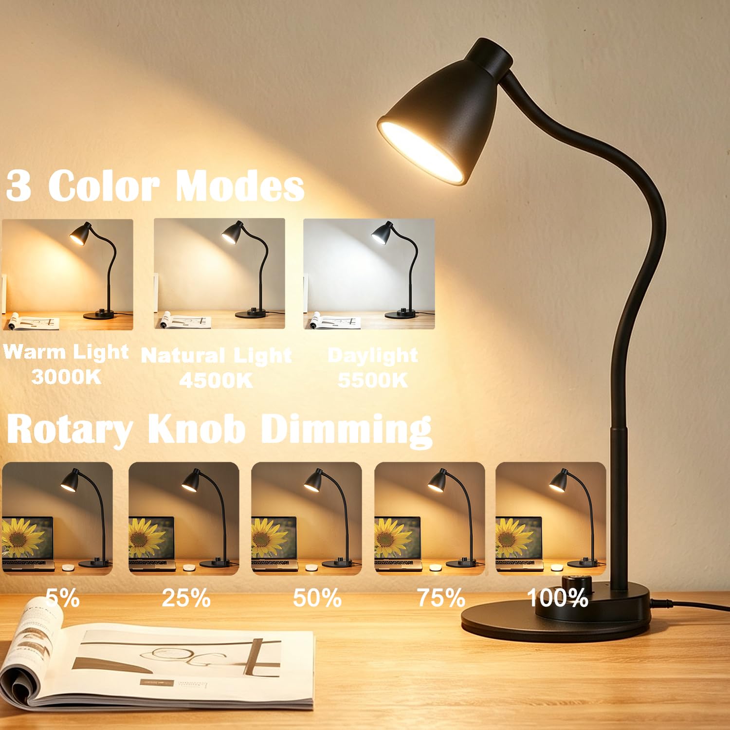 BOHON detalle de los 56 LEDs SMD2835 para iluminación estable