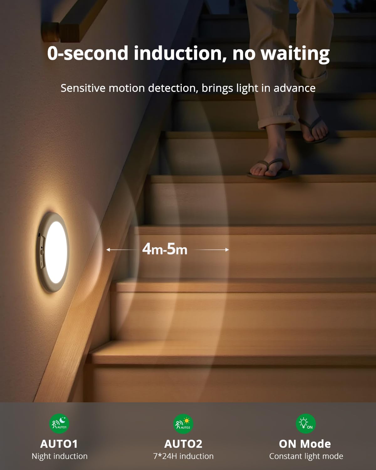 Bojim control remoto en uso, ajuste y temporizador desde la distancia