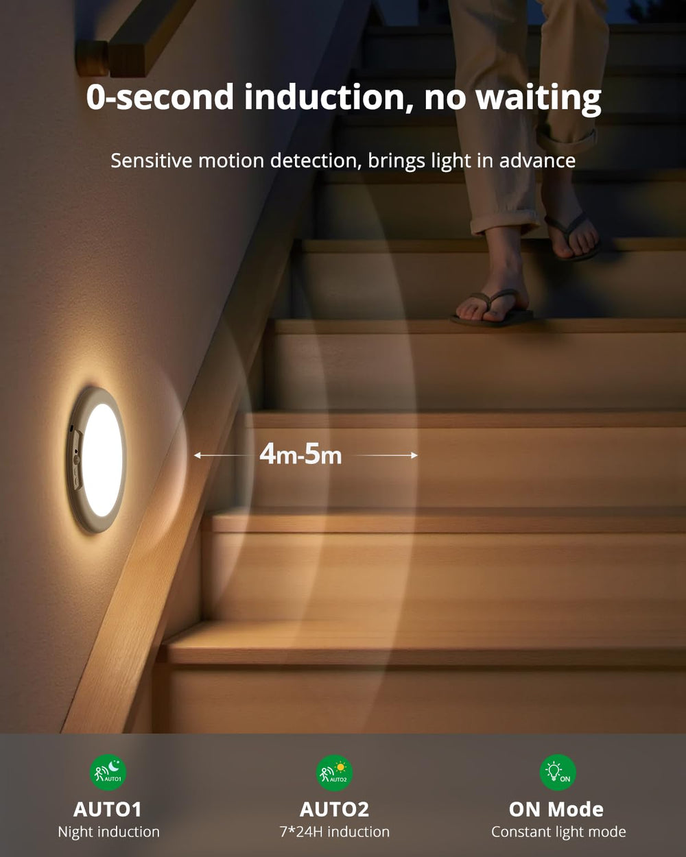 Bojim control remoto en uso, ajuste y temporizador desde la distancia