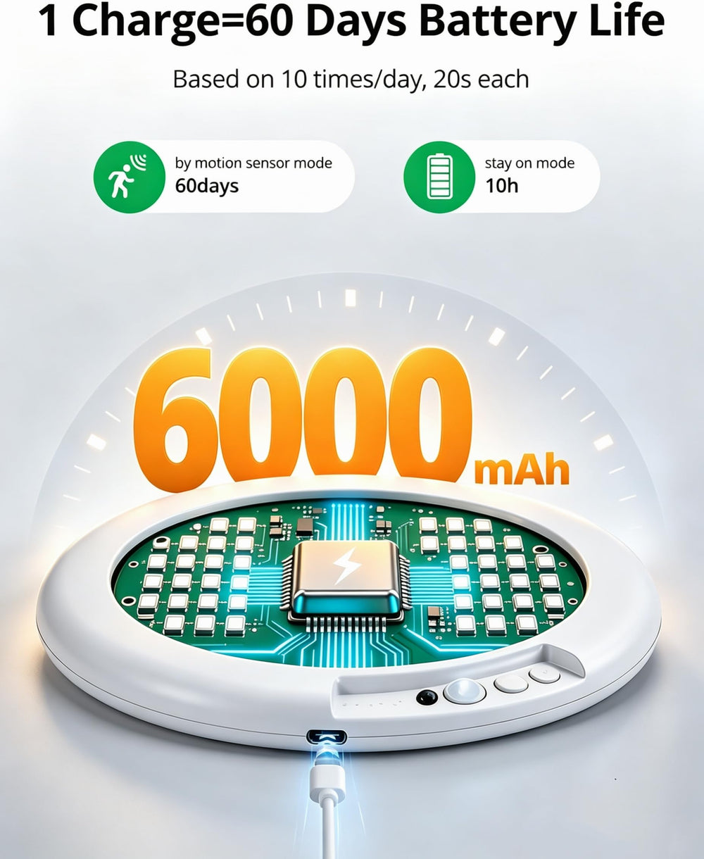 Bojim instalación magnética en techo sin taladrar, solución rápida y segura