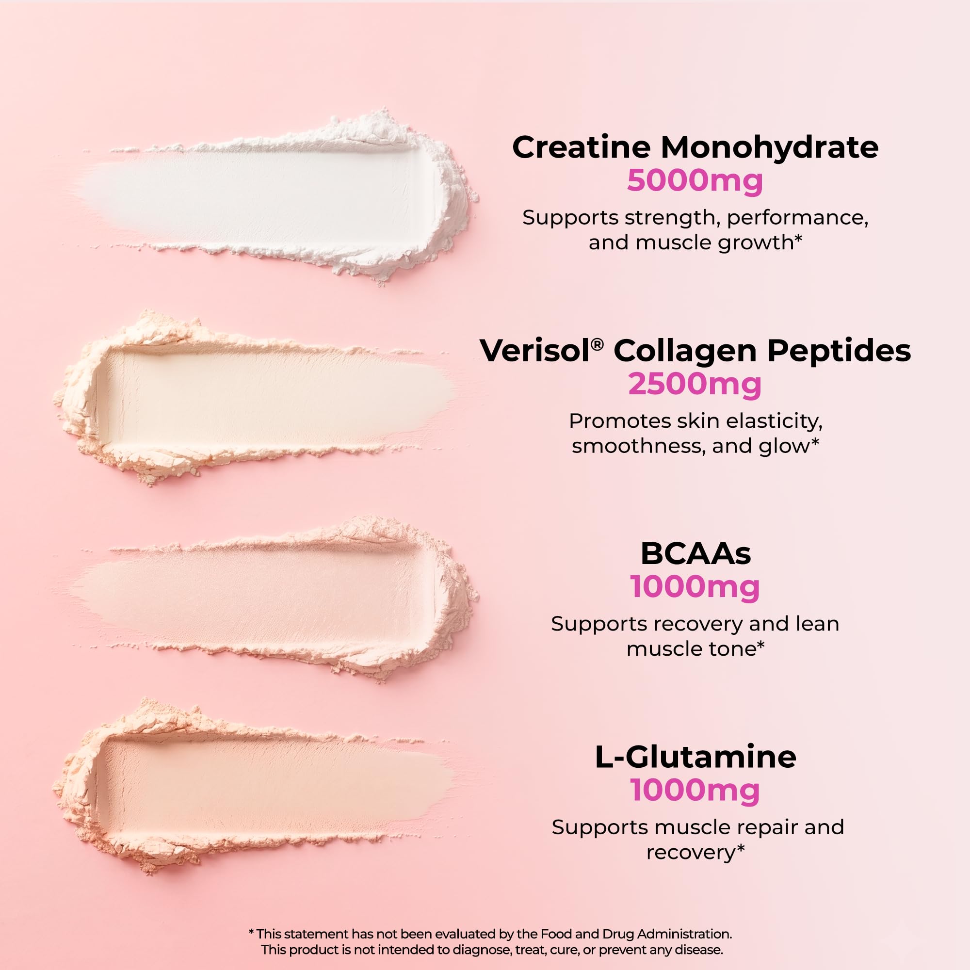 Bold Buns polvo disuelto en batido para recuperación rápida