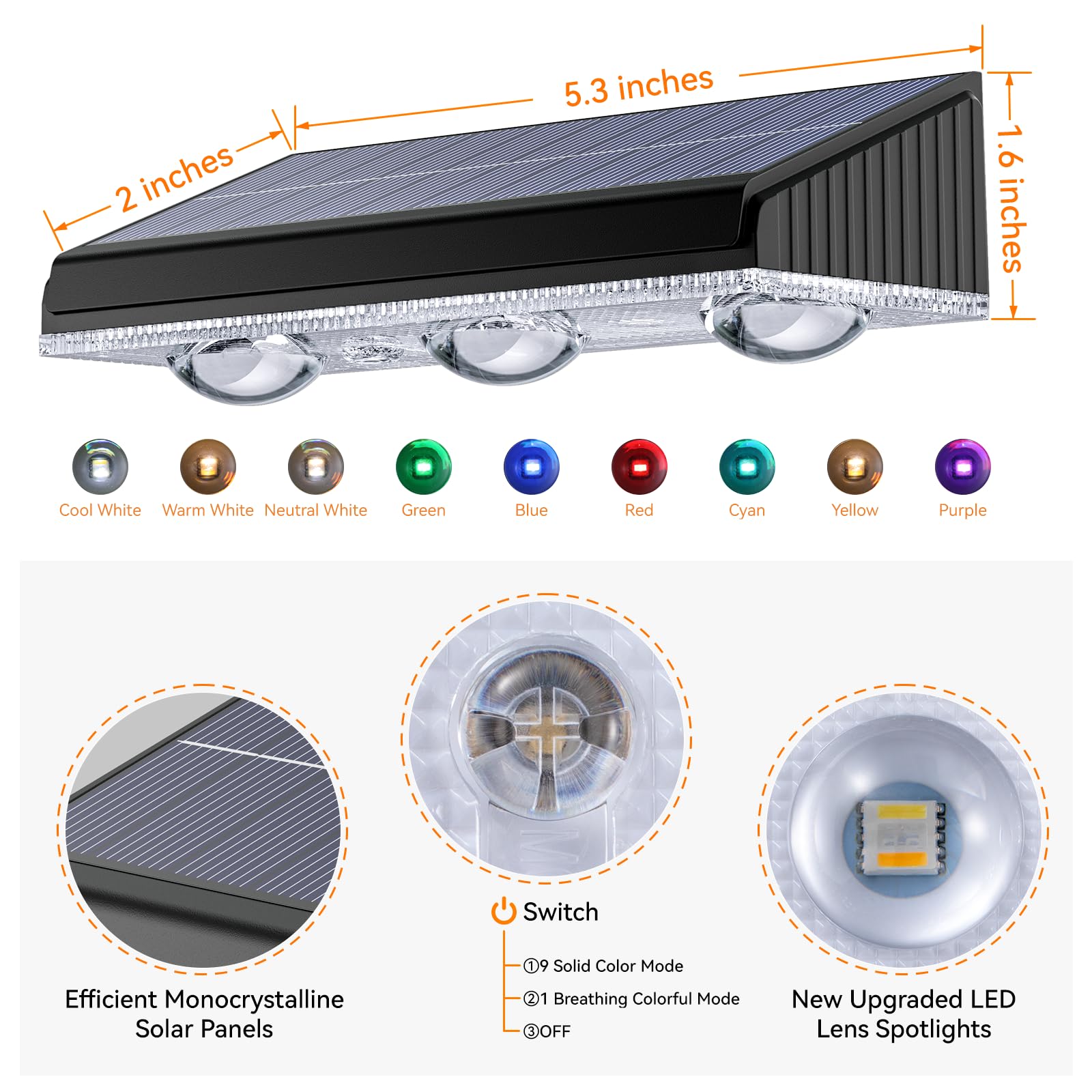 BONLION etiqueta IP65 y carcasa ABS demostrando resistencia exterior