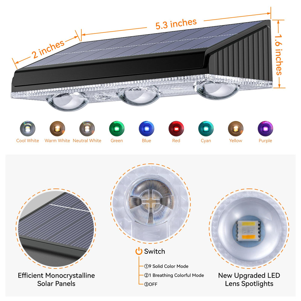 BONLION etiqueta IP65 y carcasa ABS demostrando resistencia exterior