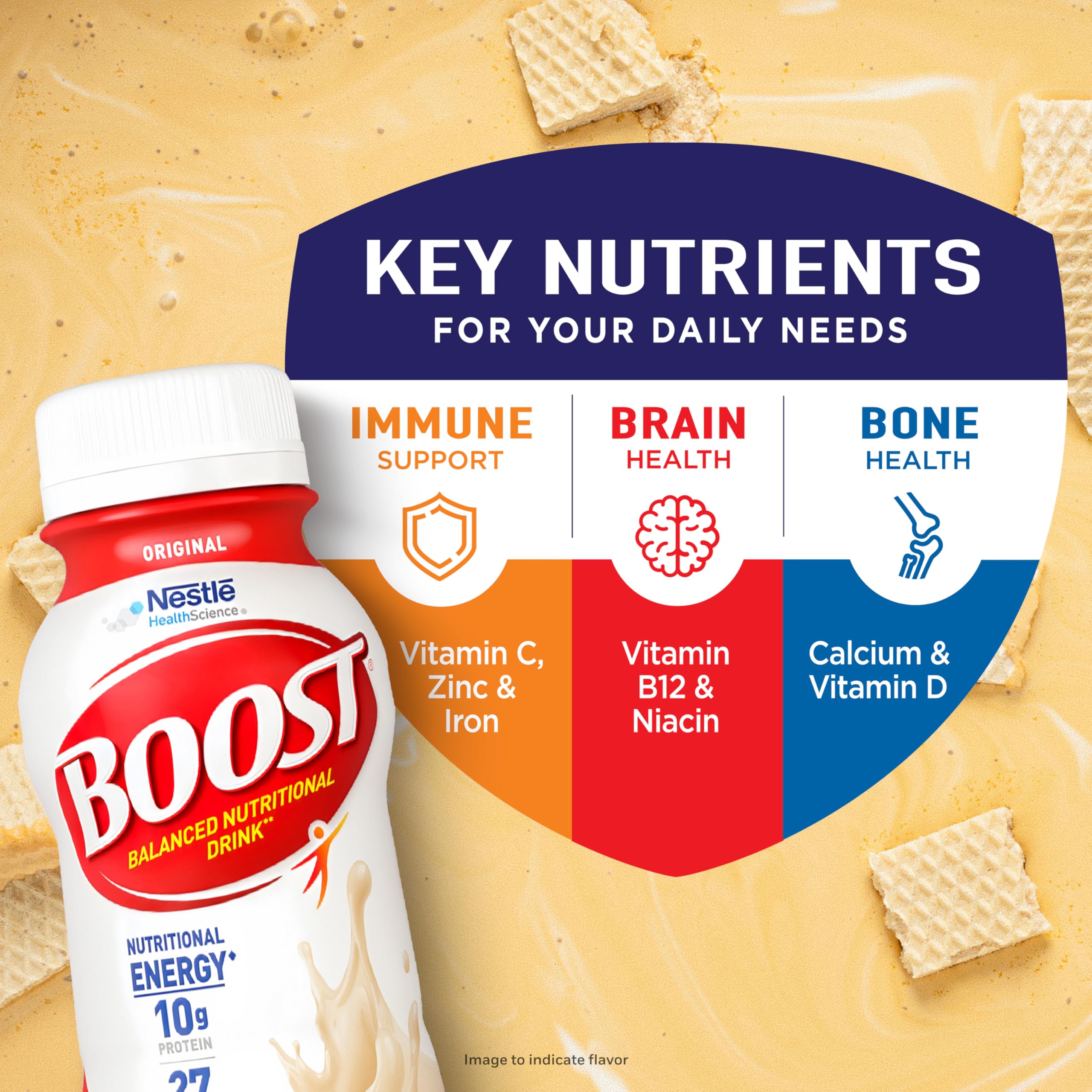 BOOST botella en mano lista para beber, práctico aporte nutricional