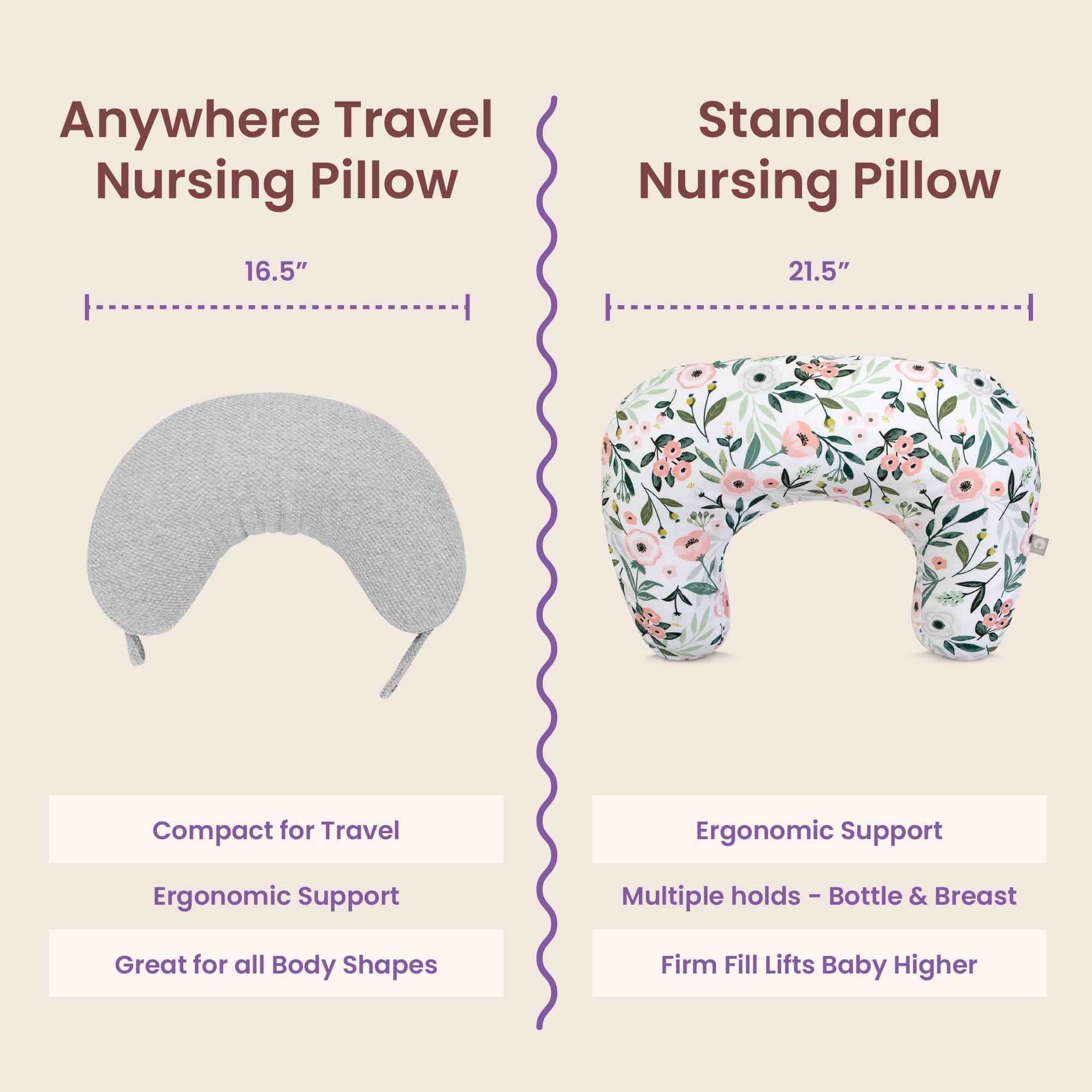 Boppy junto a una botella y pañales para comparar tamaño y portabilidad