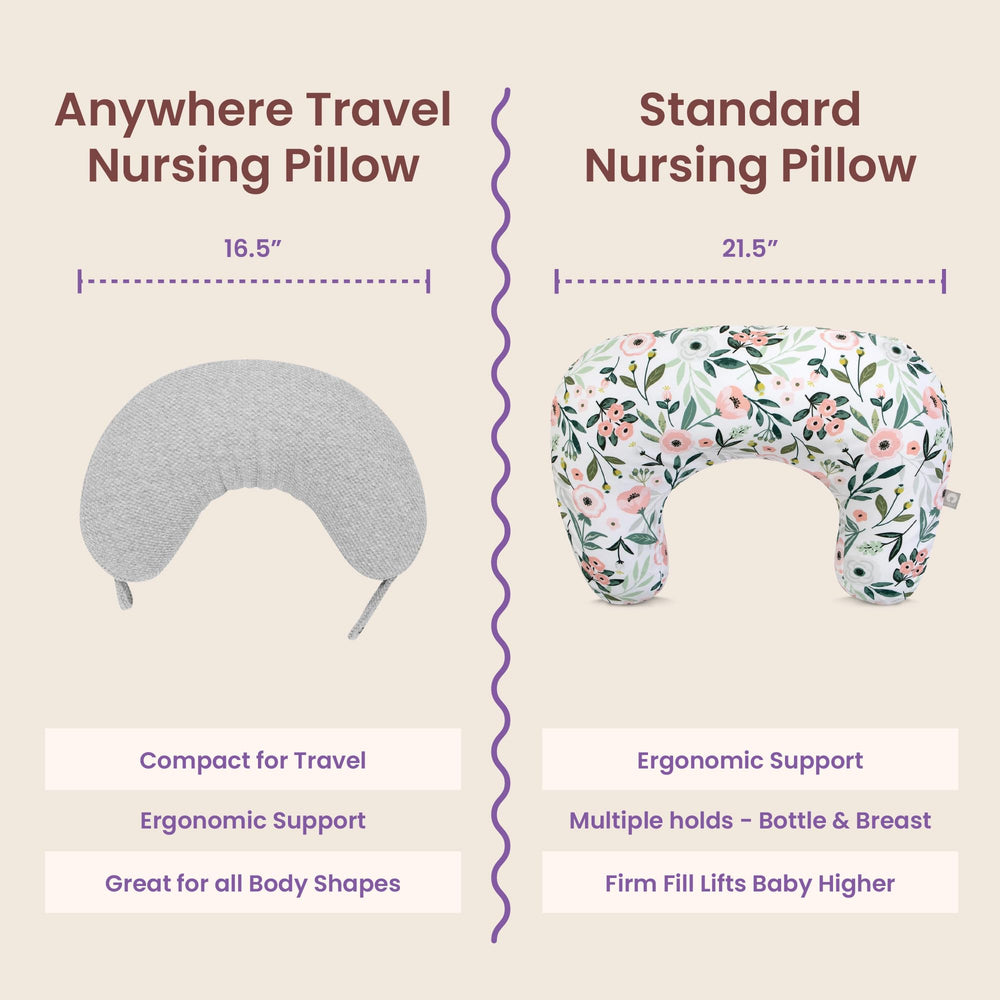 Boppy junto a una botella y pañales para comparar tamaño y portabilidad