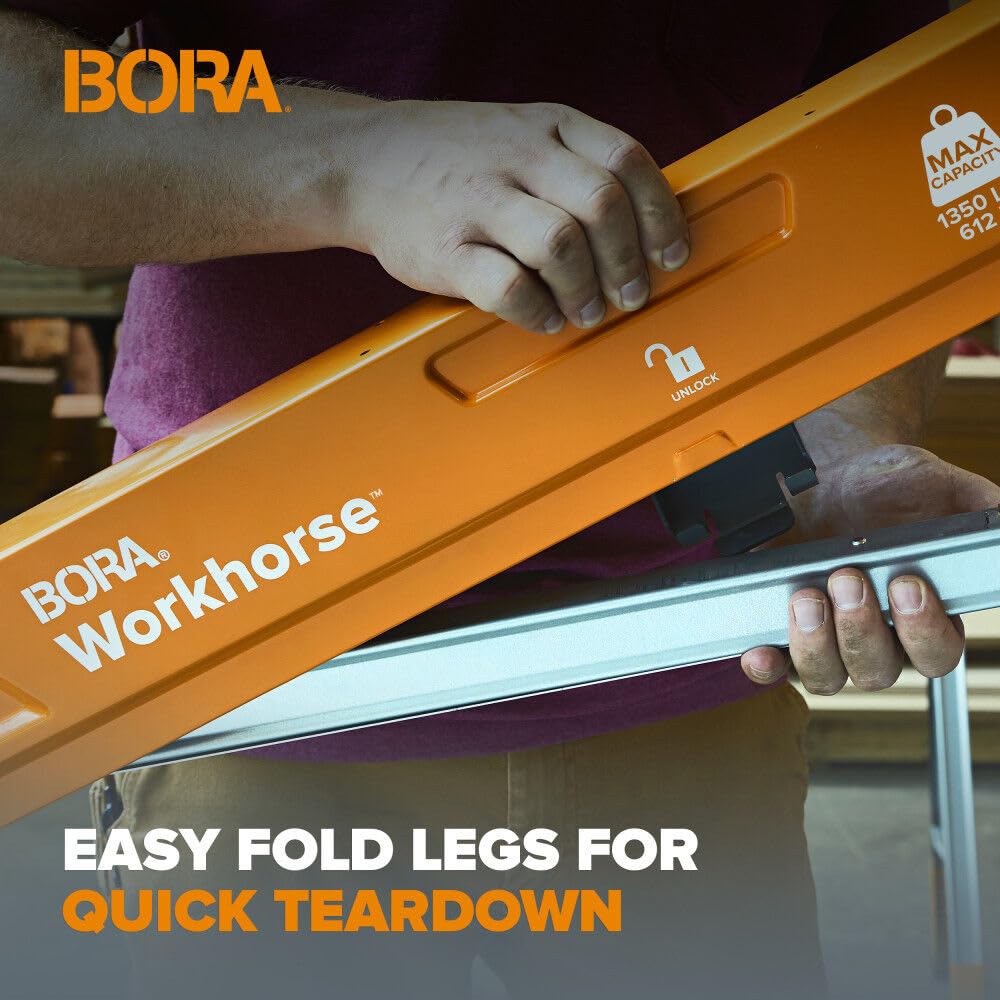 BORA Workhorse X en obra con tablero demostrando área de trabajo estable