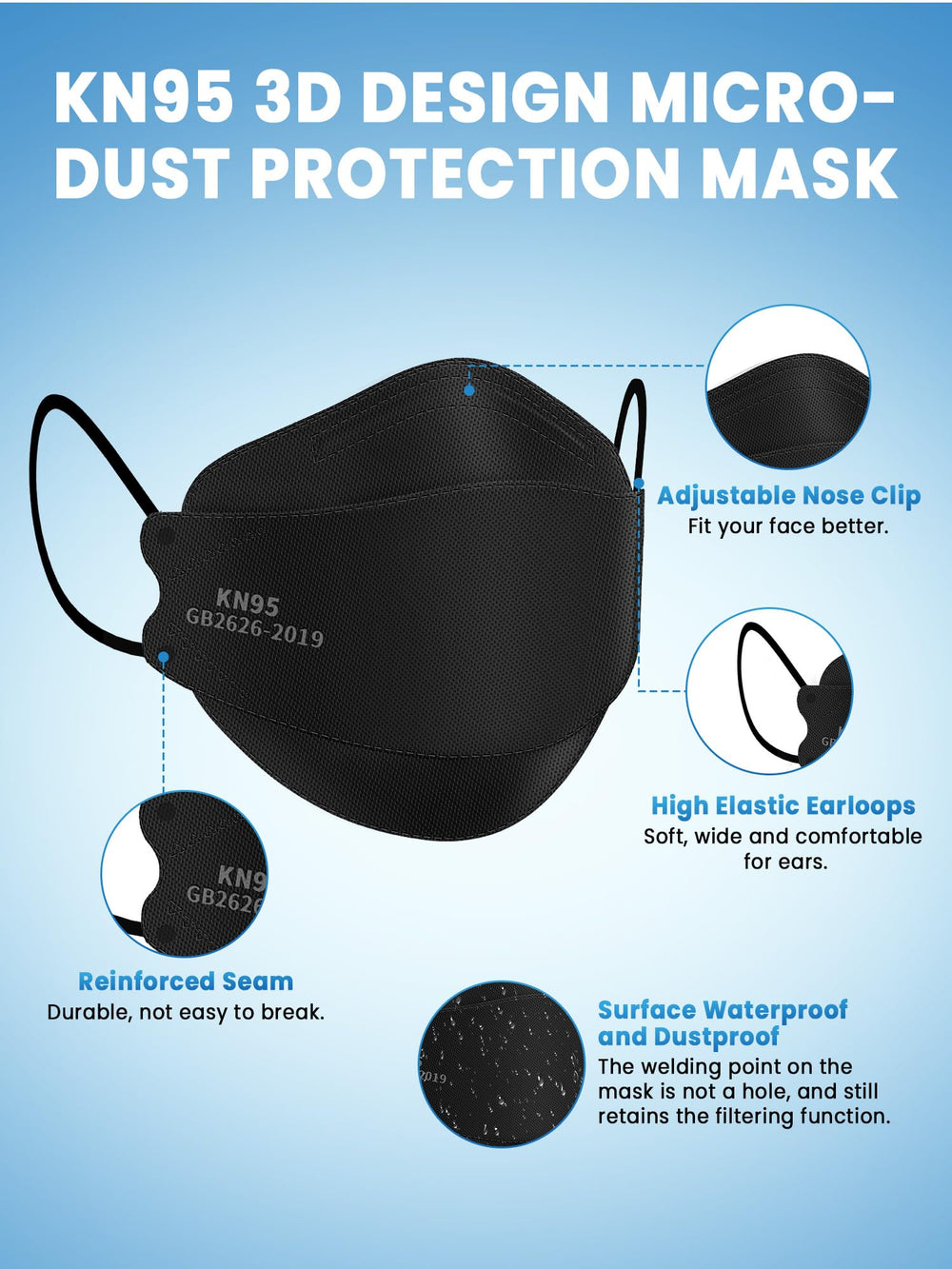Borje mascarilla KN95 textura del material suave y transpirable para confort