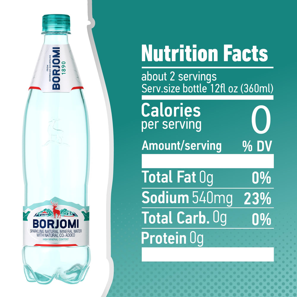 BORJOMI detalle de etiqueta que muestra origen y perfil mineral