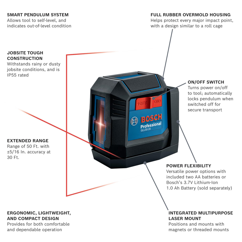 Bosch GLL50-20 detalle del recubrimiento de goma que protege impactos