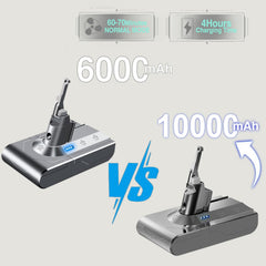 BOTKK batería instalada en aspiradora V8, encaje directo y fácil instalación