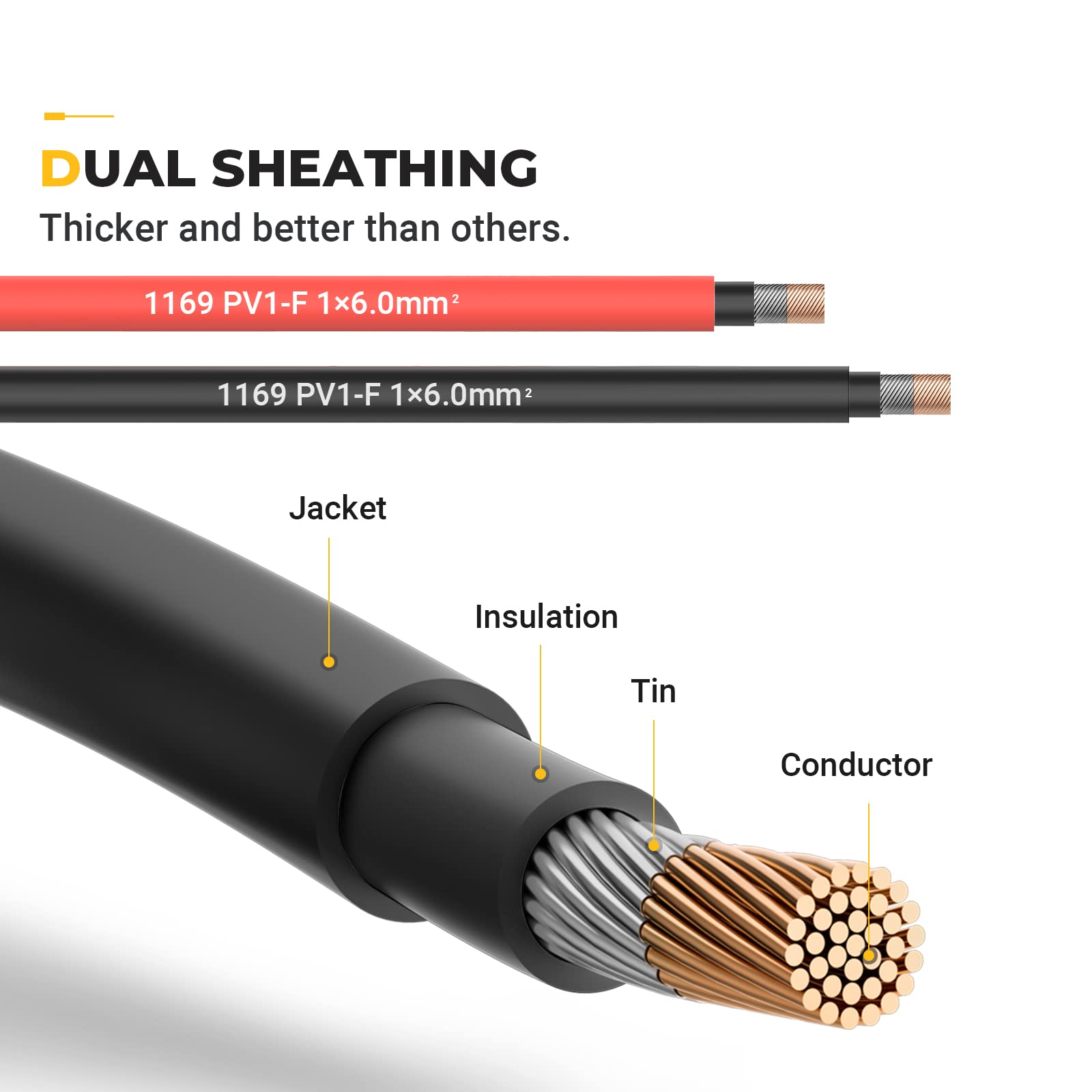 BougeRV male connector with IP67 sealing ring for reliable outdoor water protection