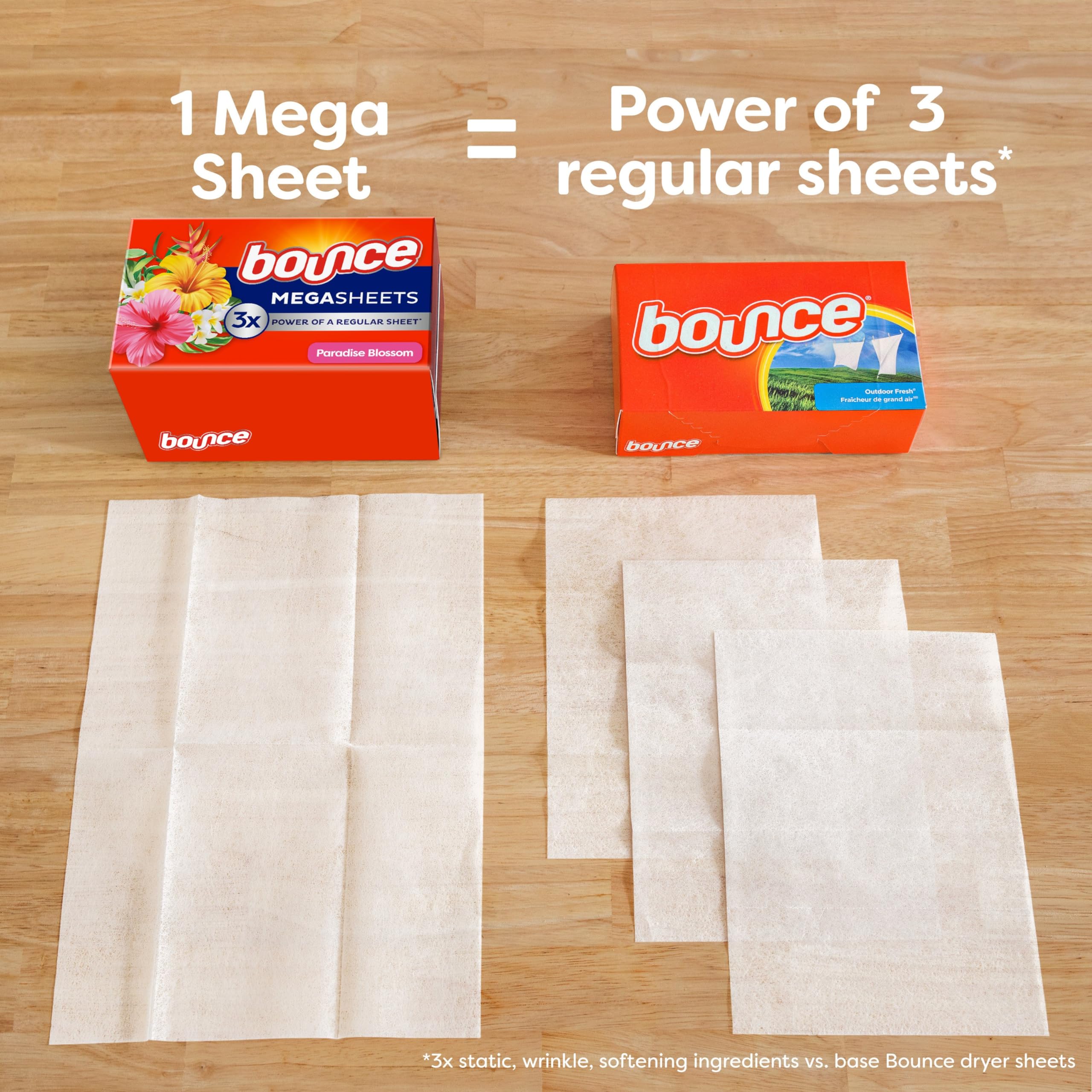 Bounce hoja junto a toalla demostrando reducción de pelusas y absorción