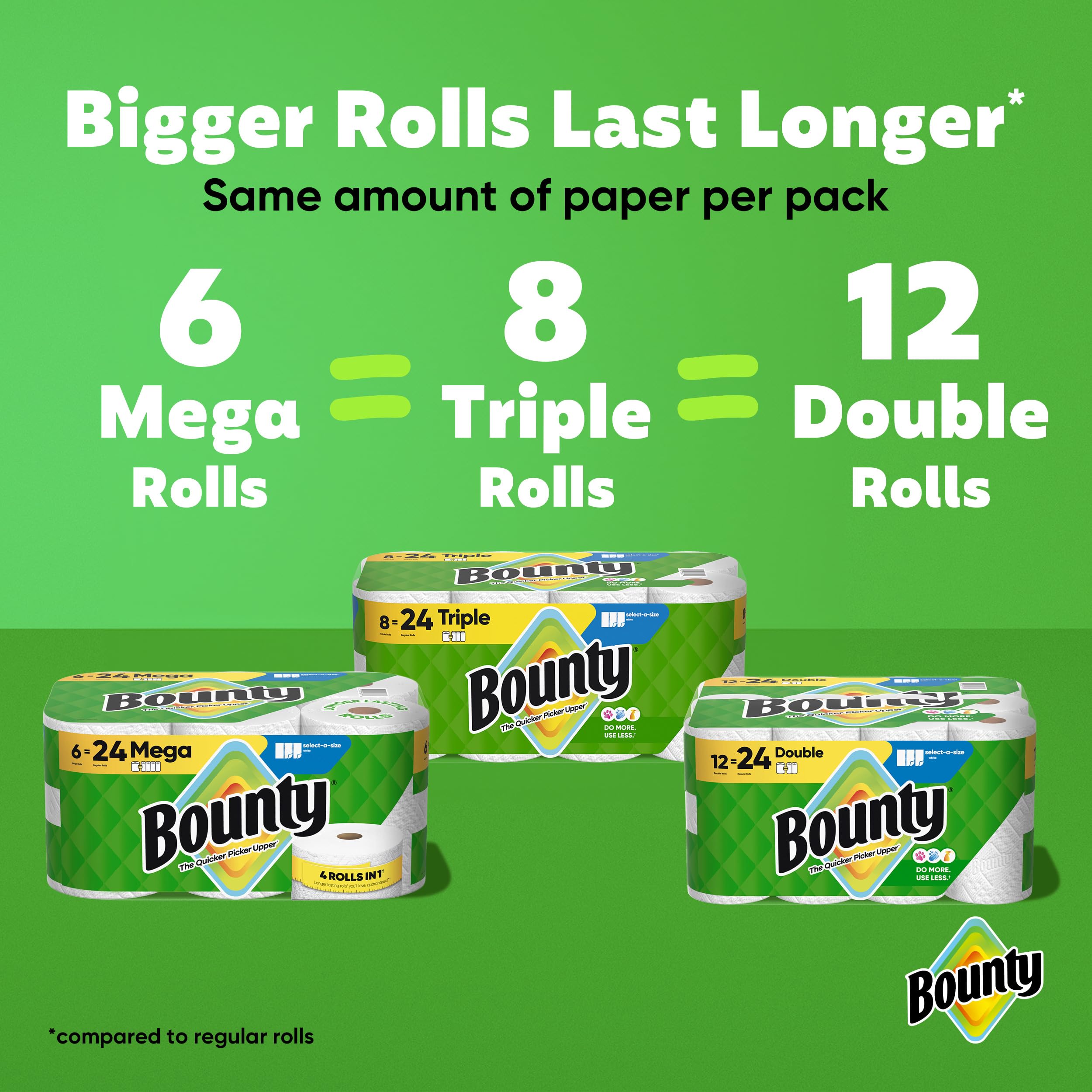 Bounty comparación de tamaño con rollo regular para más duración