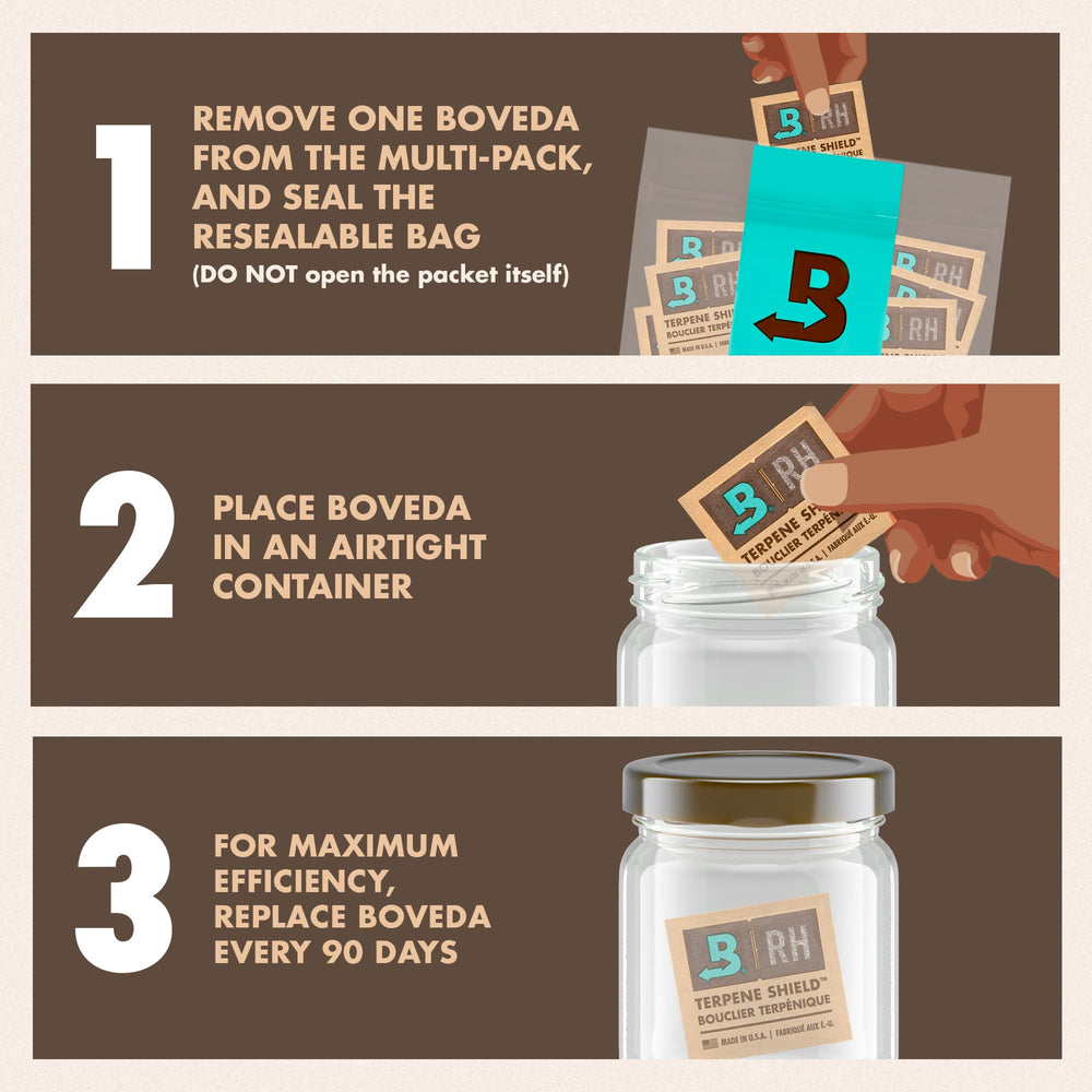 Boveda junto a una regla para comparar tamaño y capacidad para ½ oz