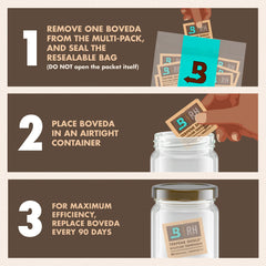 Boveda junto a una regla para comparar tamaño y capacidad para ½ oz