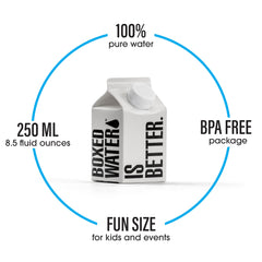 BOXED WATER IS BETTER detalle del tapón bioplástico, cierre seguro y renovable