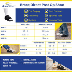 Brace Direct detalle de puntera reforzada que protege el dedo lesionado