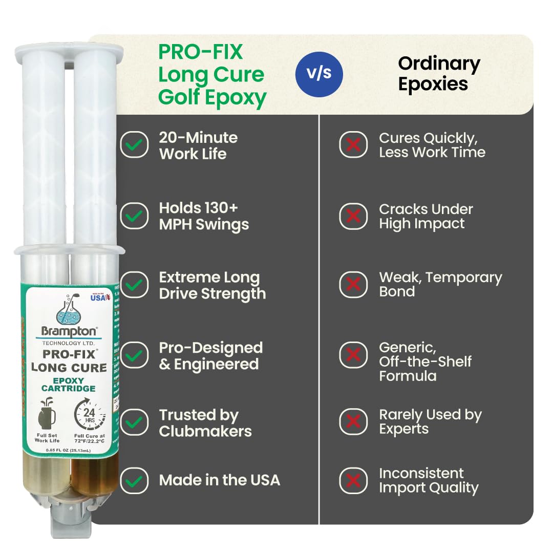 Brampton PRO-FIX junto a regla para comparar tamaño del kit 4oz, referencia clara