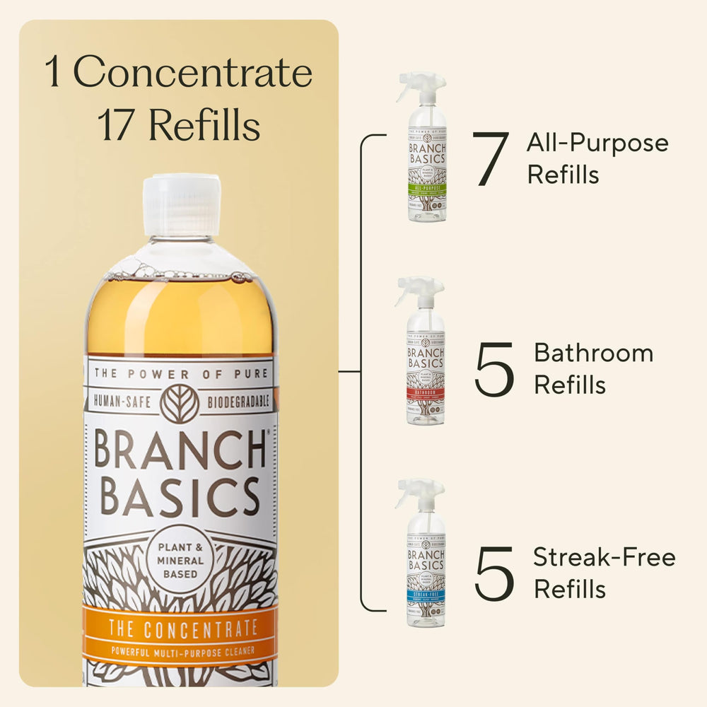 Branch Basics botellas etiquetadas listas para rellenar y organizar tareas