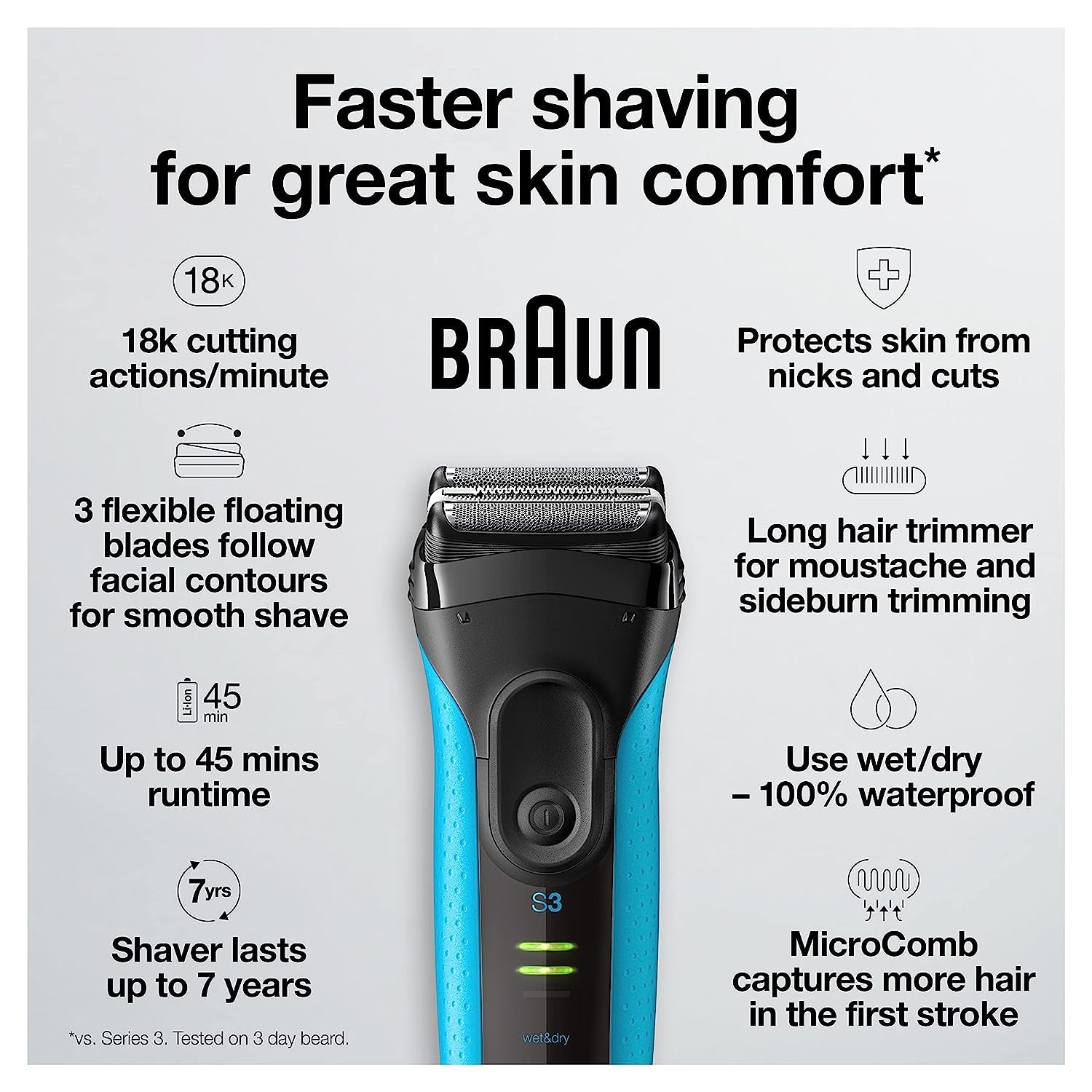 Braun Series 3 recortador de precisión cortando patilla con acabado definido