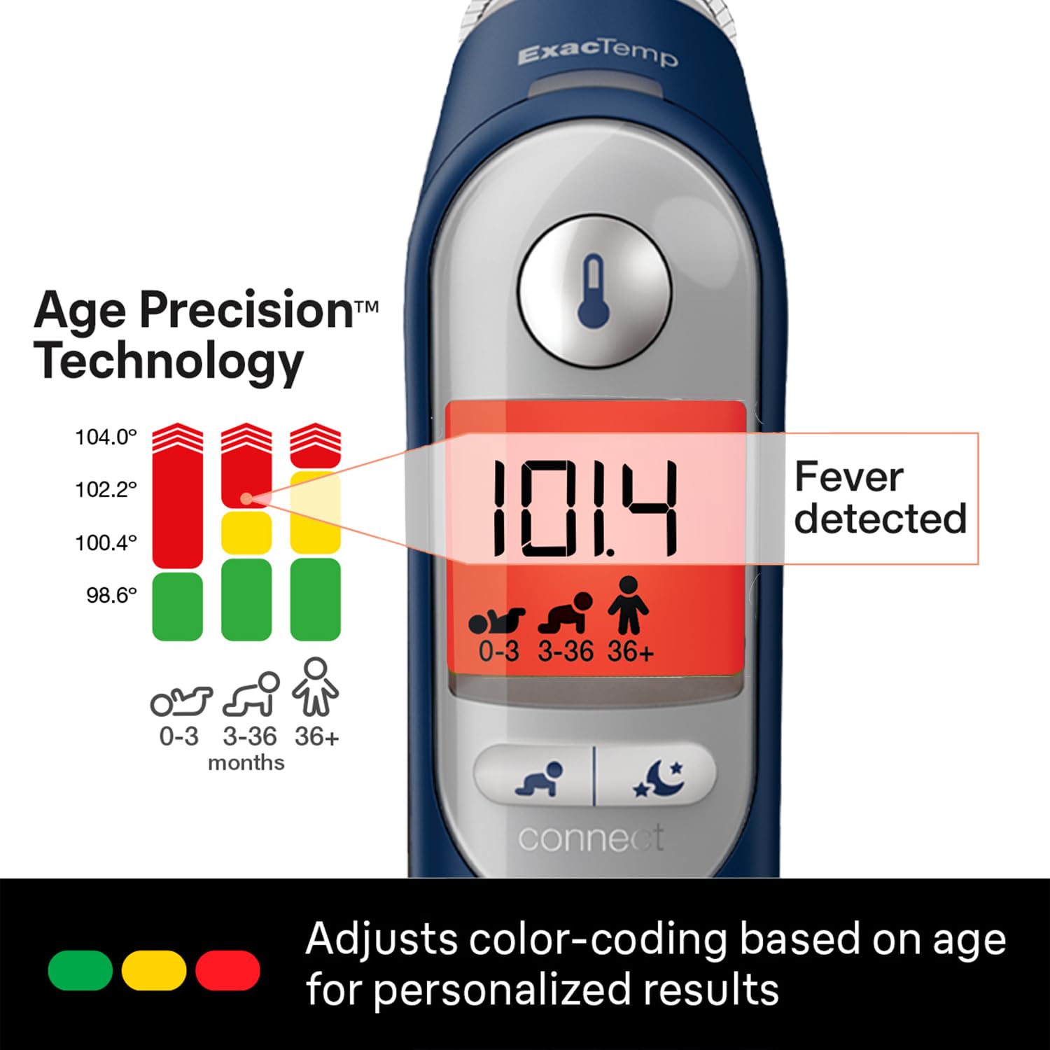Braun ThermoScan 7+ sincronizado con app Braun Family Care para historial