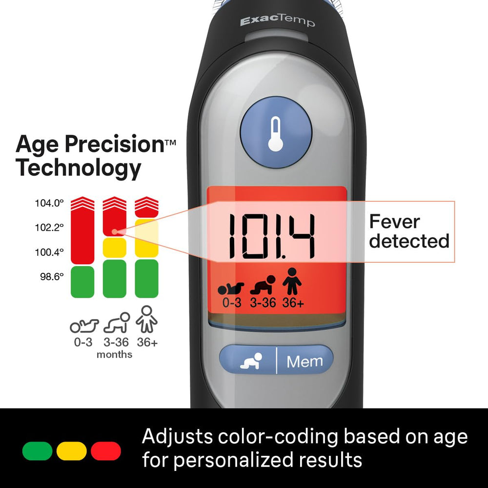 Braun ThermoScan 7 pantalla con código de color facilitando interpretación rápida