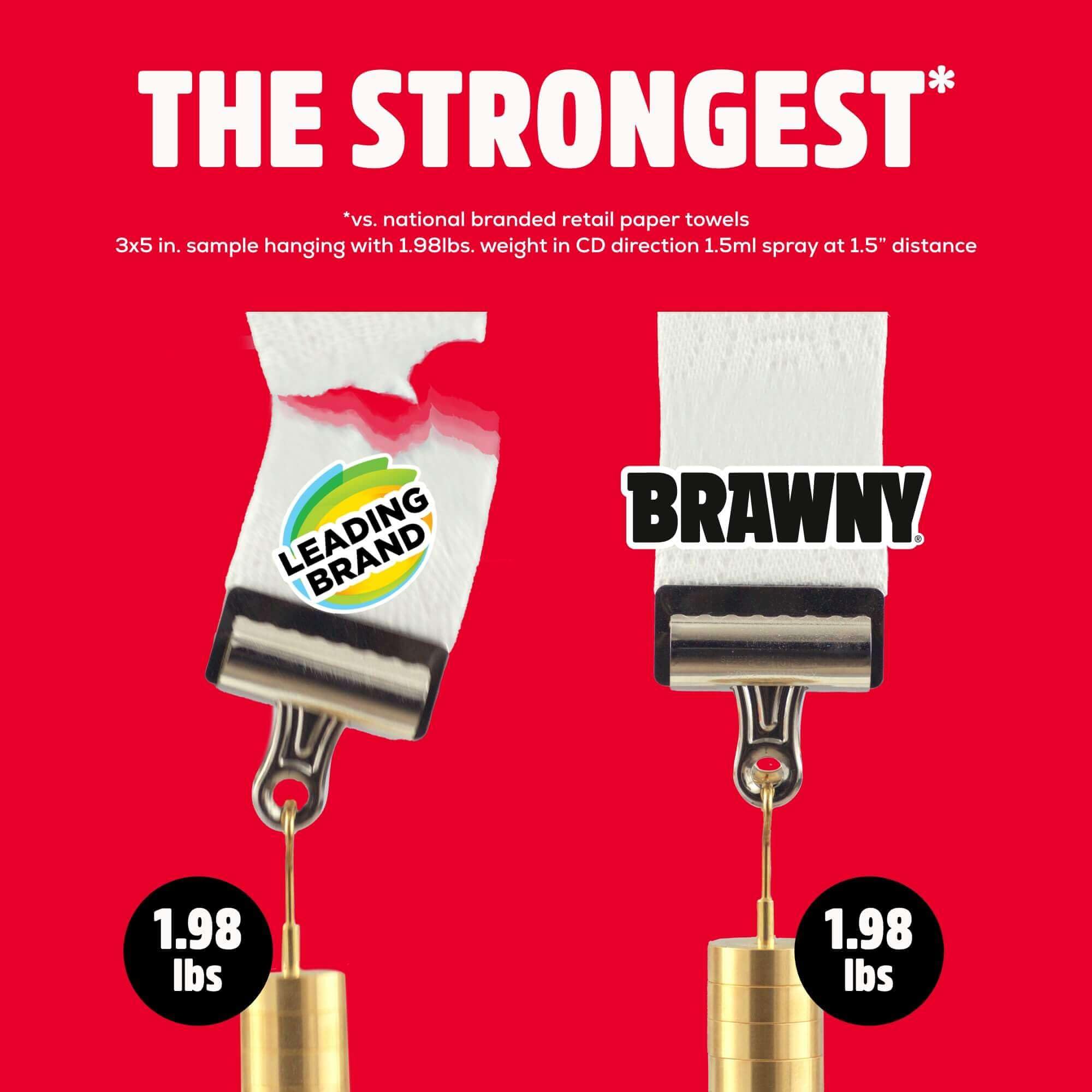 Brawny comparación de tamaño con objetos cotidianos mostrando rendimiento por rollo
