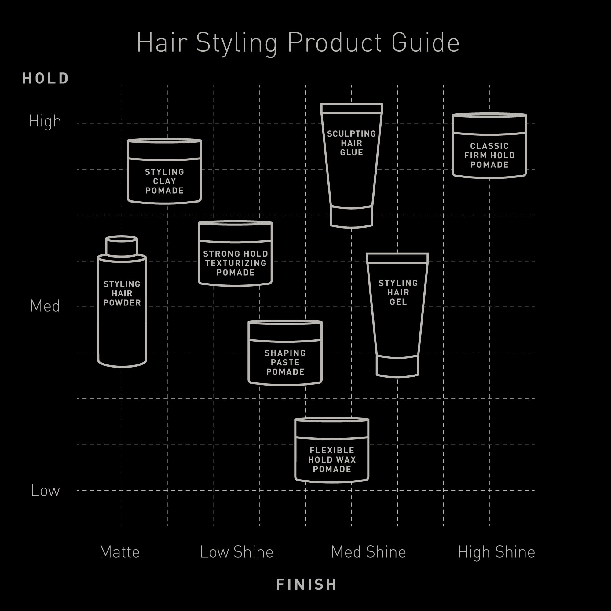 Brickell Men's Products next to a standard 2 oz scale for size clarity and travel convenience
