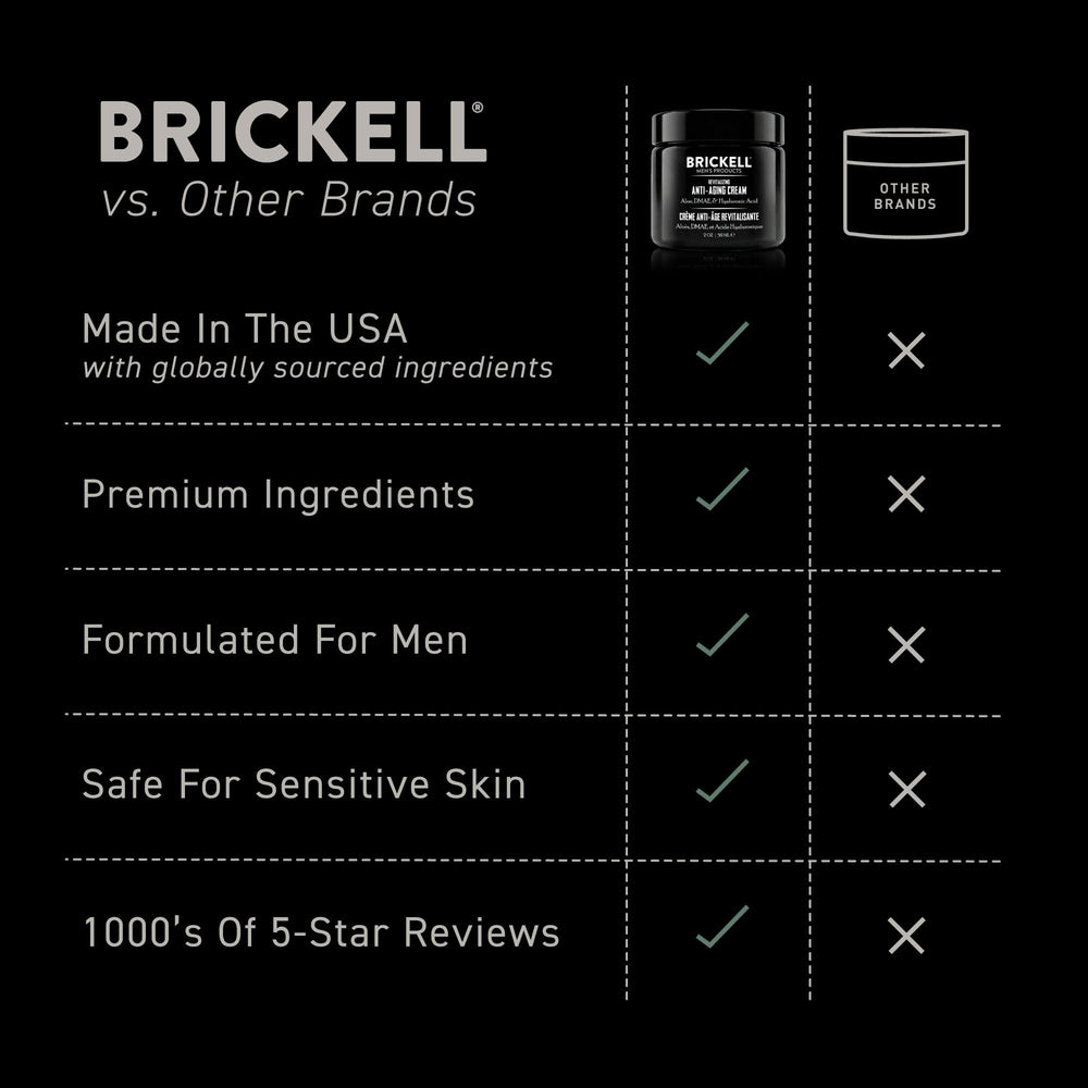 Brickell crema en ritual nocturno sobre lavabo mostrando uso práctico