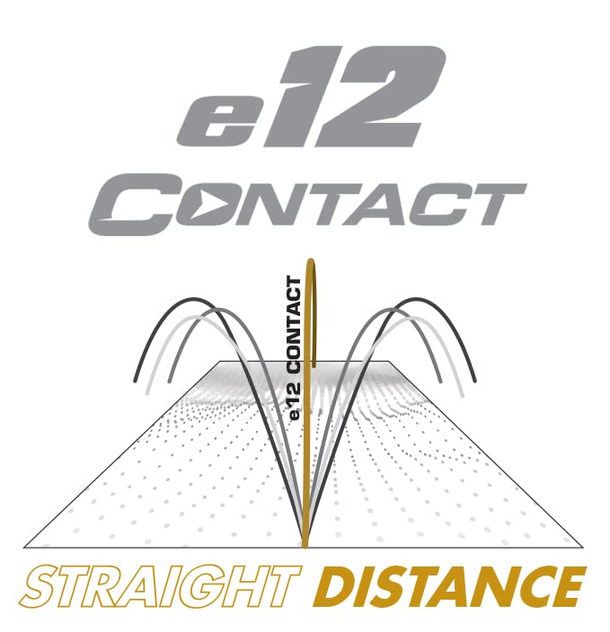 Bridgestone e12 Contact comparación de tamaño junto a tee para escala