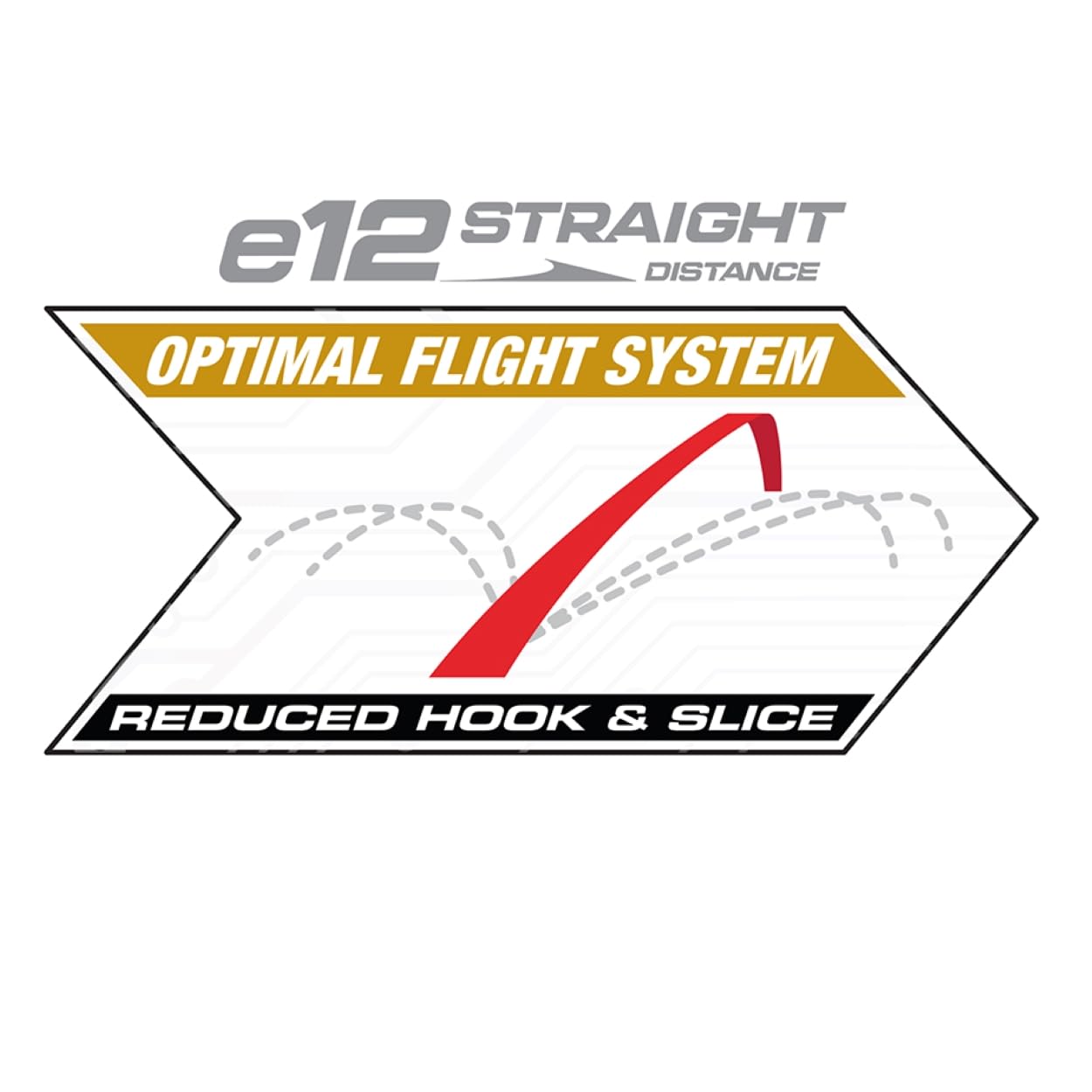 Bridgestone e12 Straight comparación de tamaño para visualizar escala y agarre