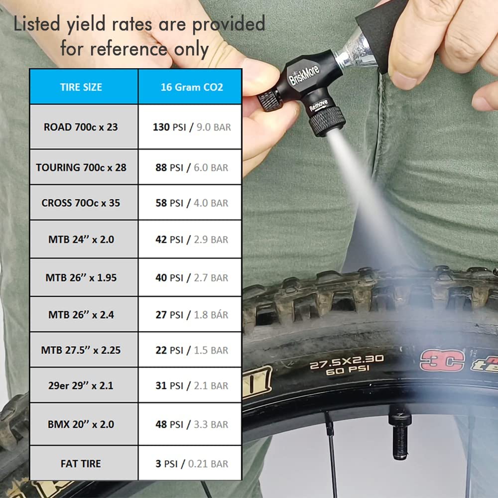 BriskMore five 16g CO2 cartridges lined up for multiple emergency fills