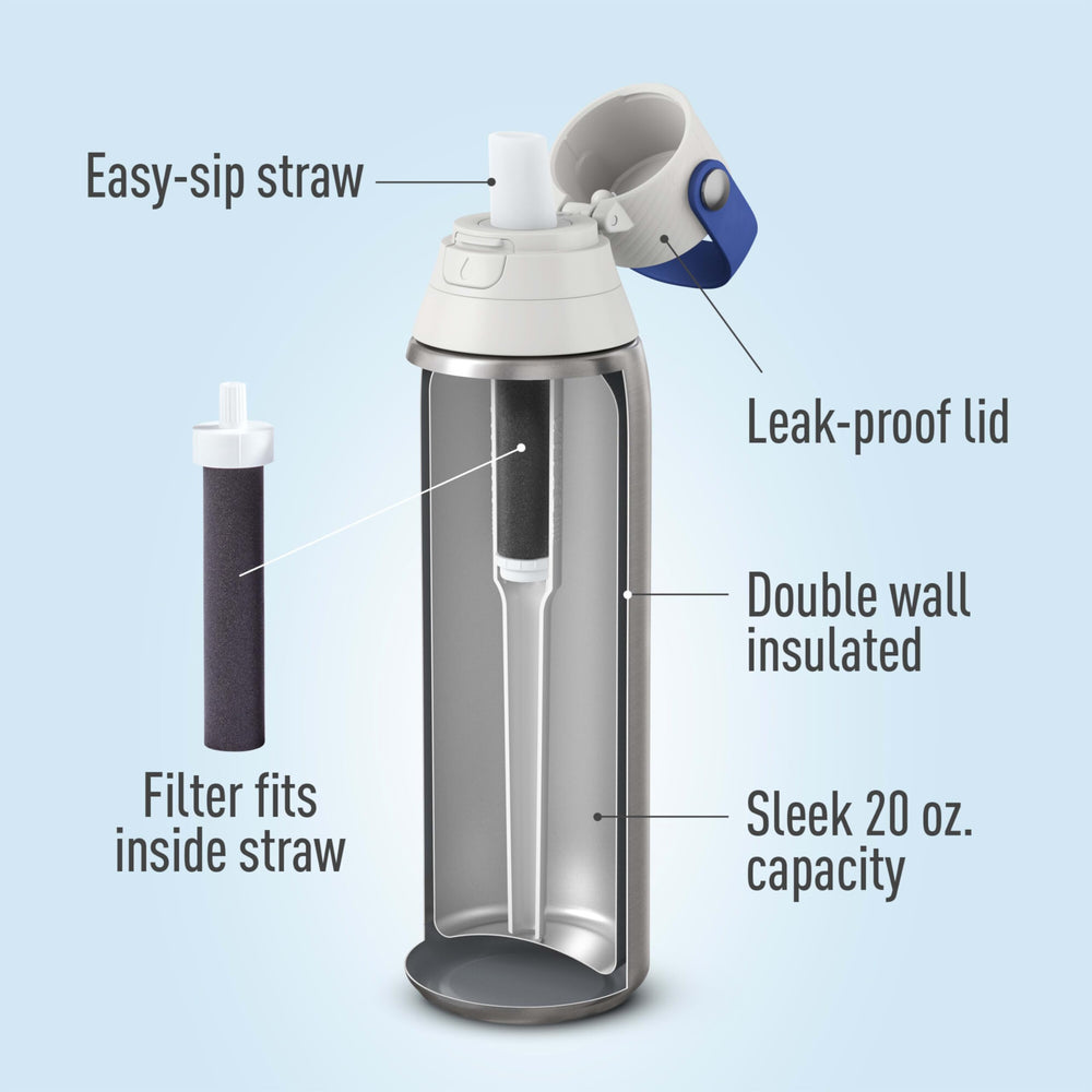 BRITA primer plano del filtro de carbón activado que mejora sabor y reduce olor a cloro