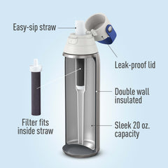 BRITA primer plano del filtro de carbón activado que mejora sabor y reduce olor a cloro