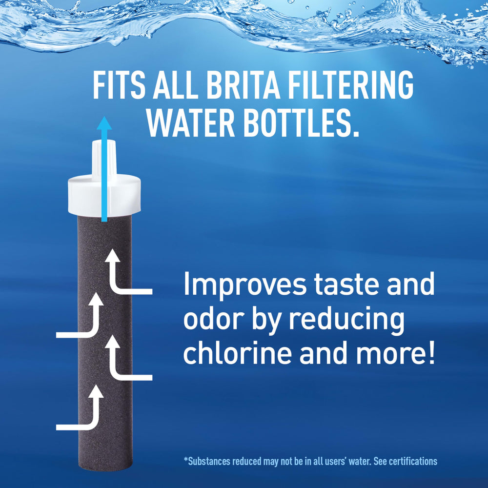 BRITA junto a una regla para comparar la escala y capacidad de 26 onzas