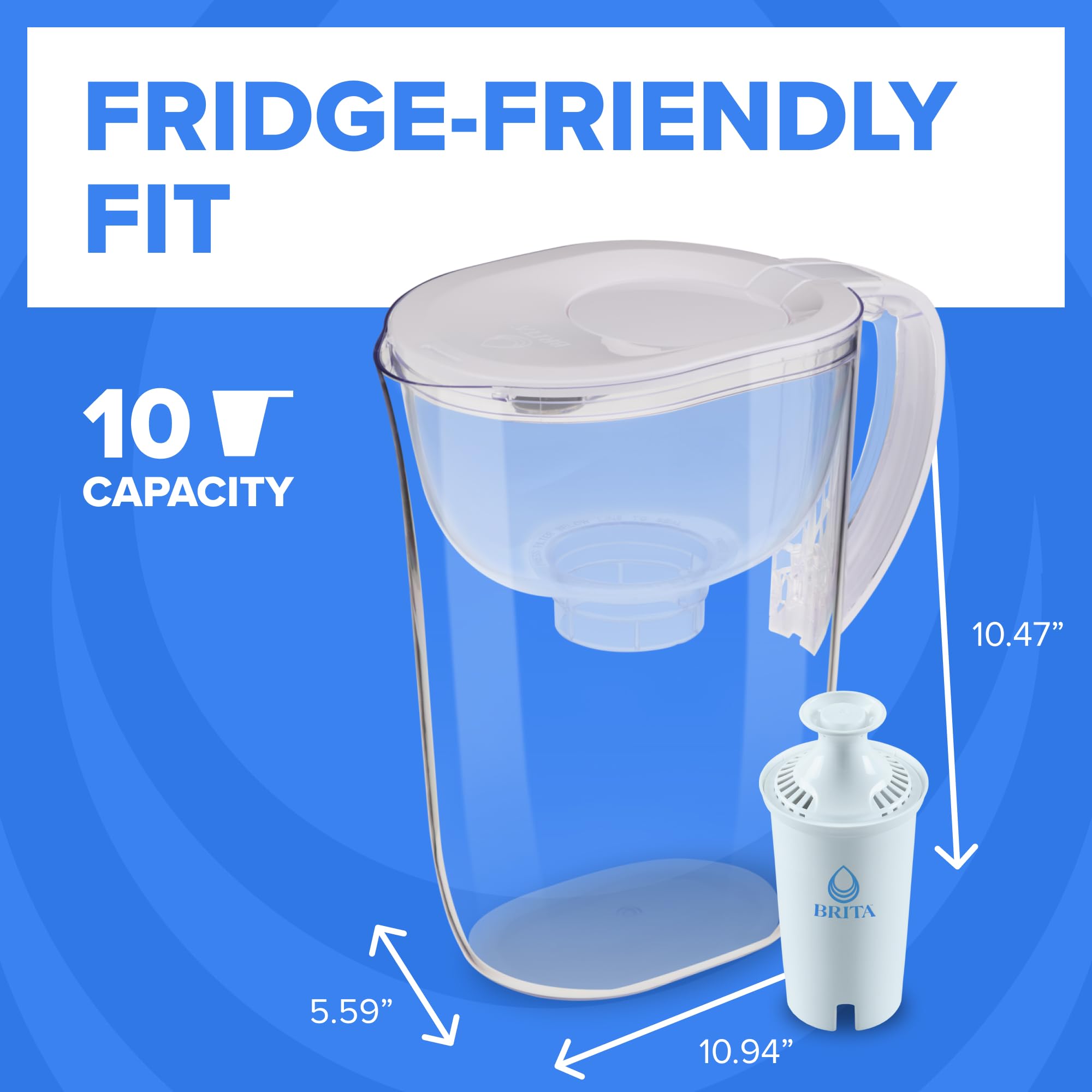 Brita comparación de tamaño en la encimera para ver escala real