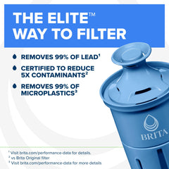 BRITA detalle del núcleo de carbón que maximiza reducción de contaminantes