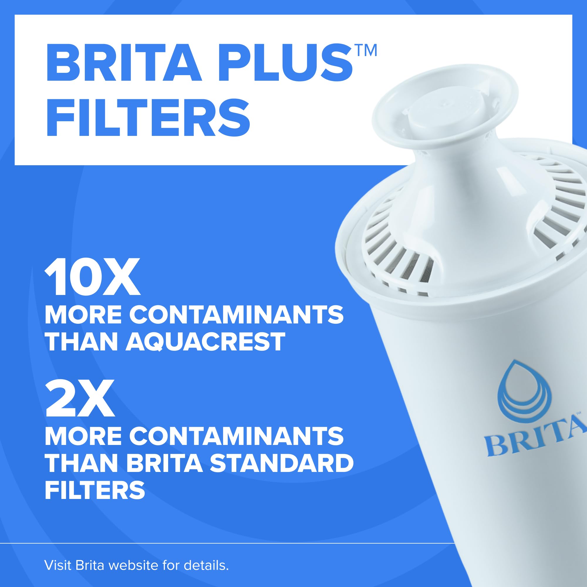 BRITA filtro BritaPlus primer plano que destaca mayor reducción de contaminantes
