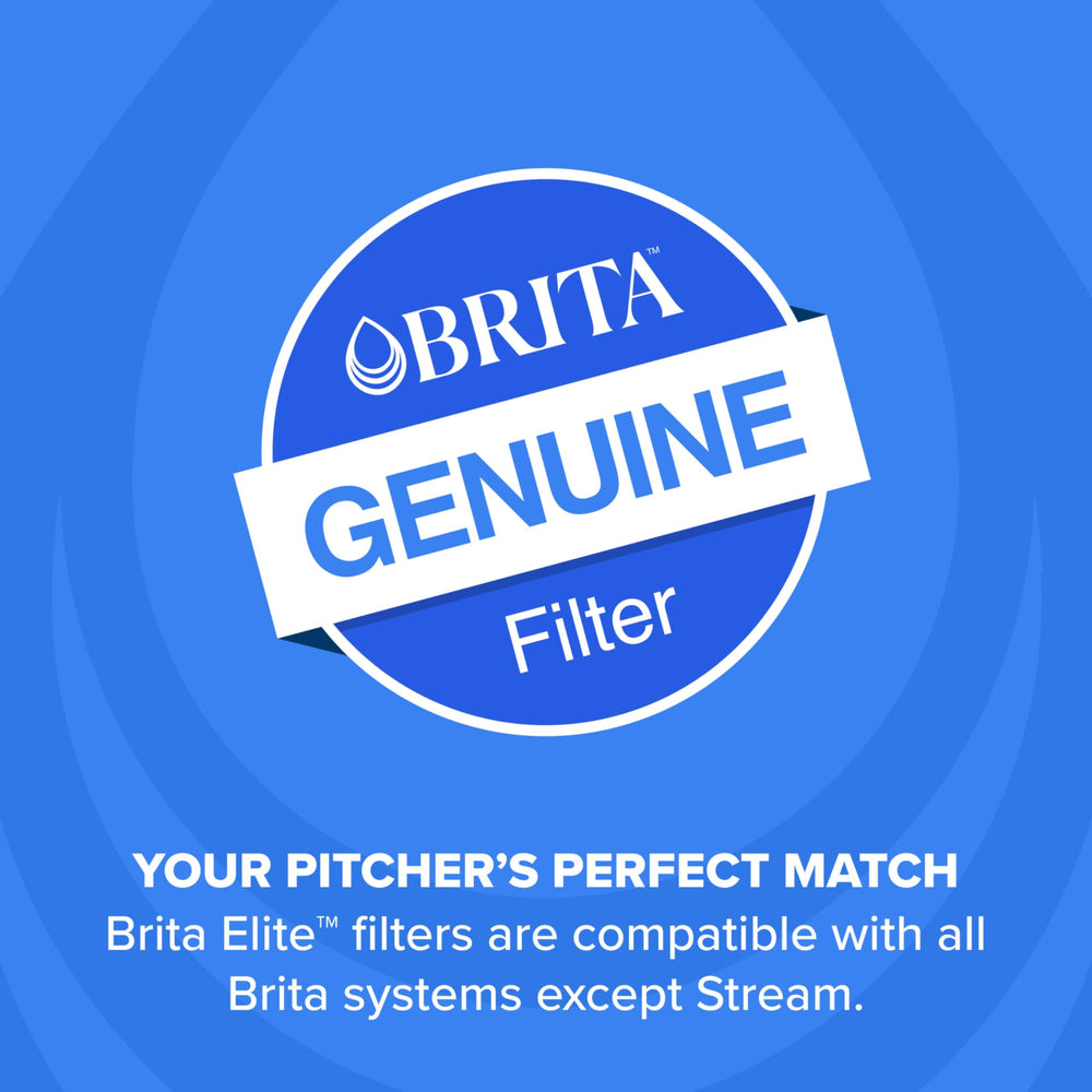 BRITA cajas de filtros apiladas resaltando reducción de plástico