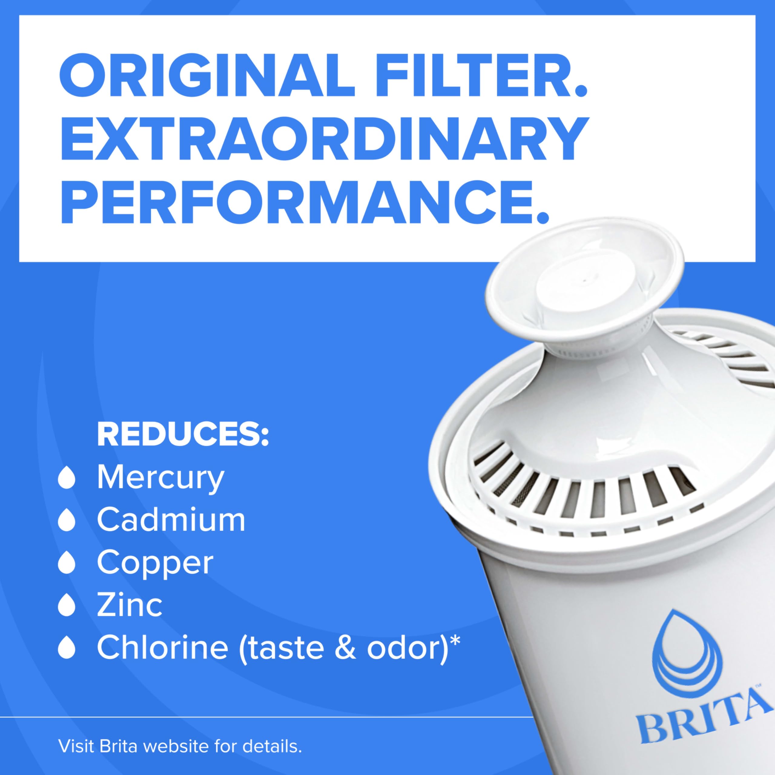 BRITA detalle del interior del filtro con carbón activado beneficios de sabor