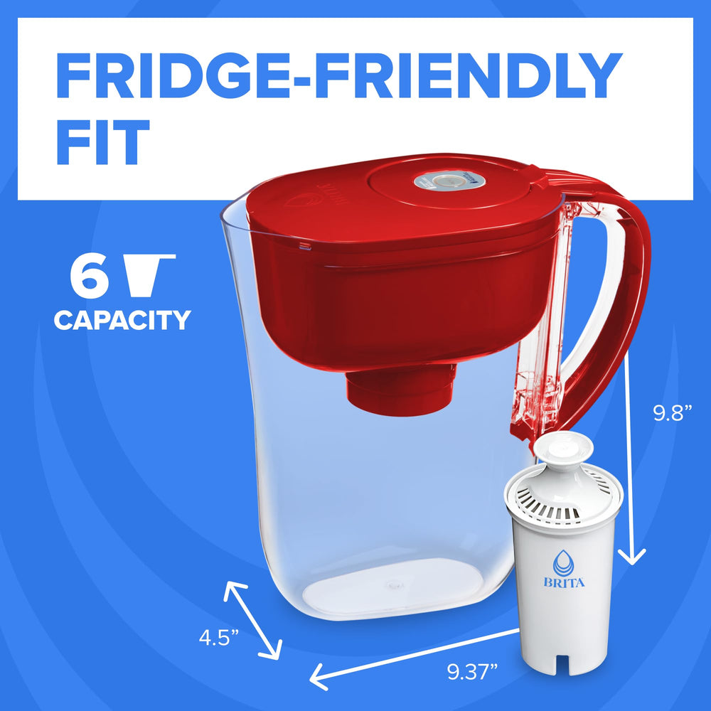 BRITA jarra metro junto a botella para comparar tamaño y capacidad